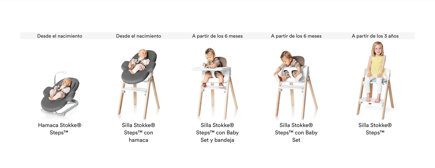 Bouncer Stokke® Steps™ Gris Oscuro - Blanco