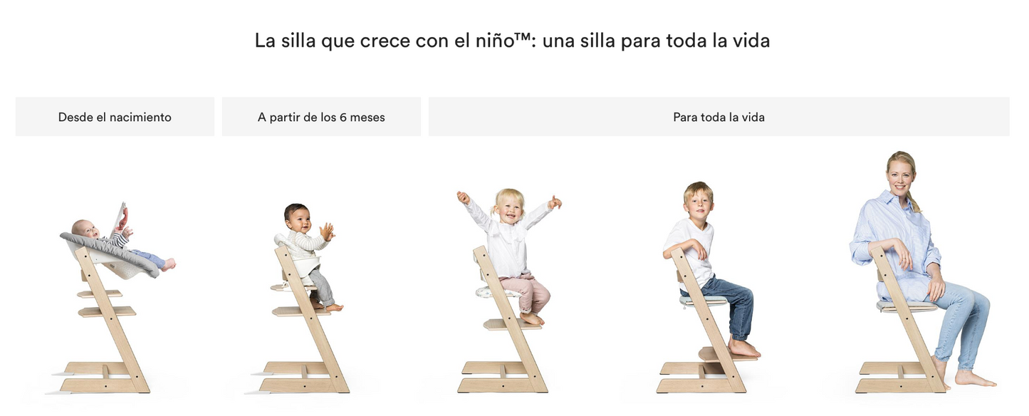 Baby Set Stokke Tripp Trapp Azul Fiordo V2 - (INCLUYE ARNÉS)