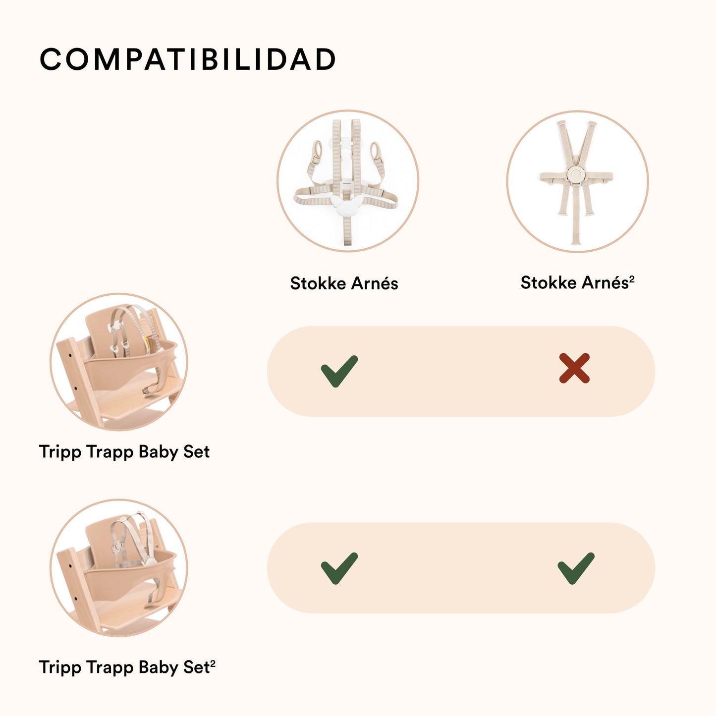 Arnés para la silla Tripp Trapp Stokke V2