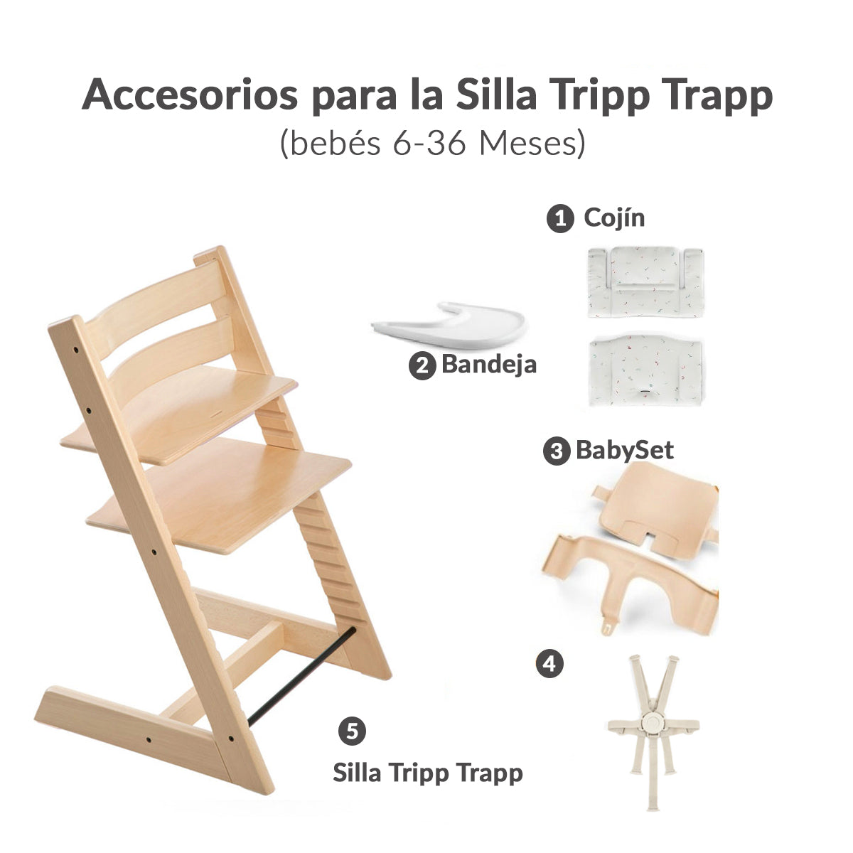 Arnés para la silla Tripp Trapp Stokke V2