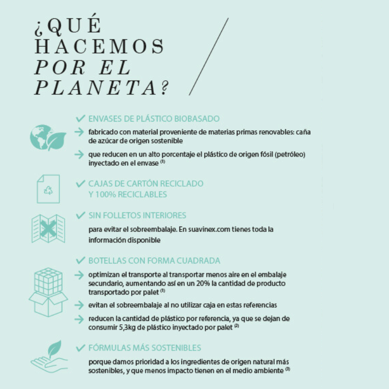 Suavinex loción corporal 500 ml