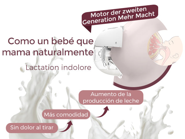 EXTRACTOR DE LECHE PORTATIL- DOBLE SUCCION - M5