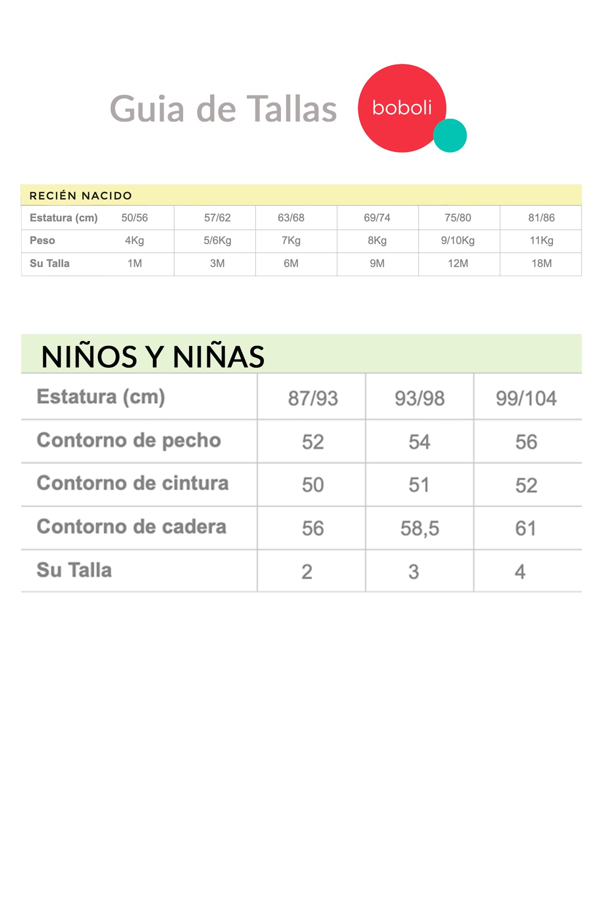 Tallas 2025 boboli niña