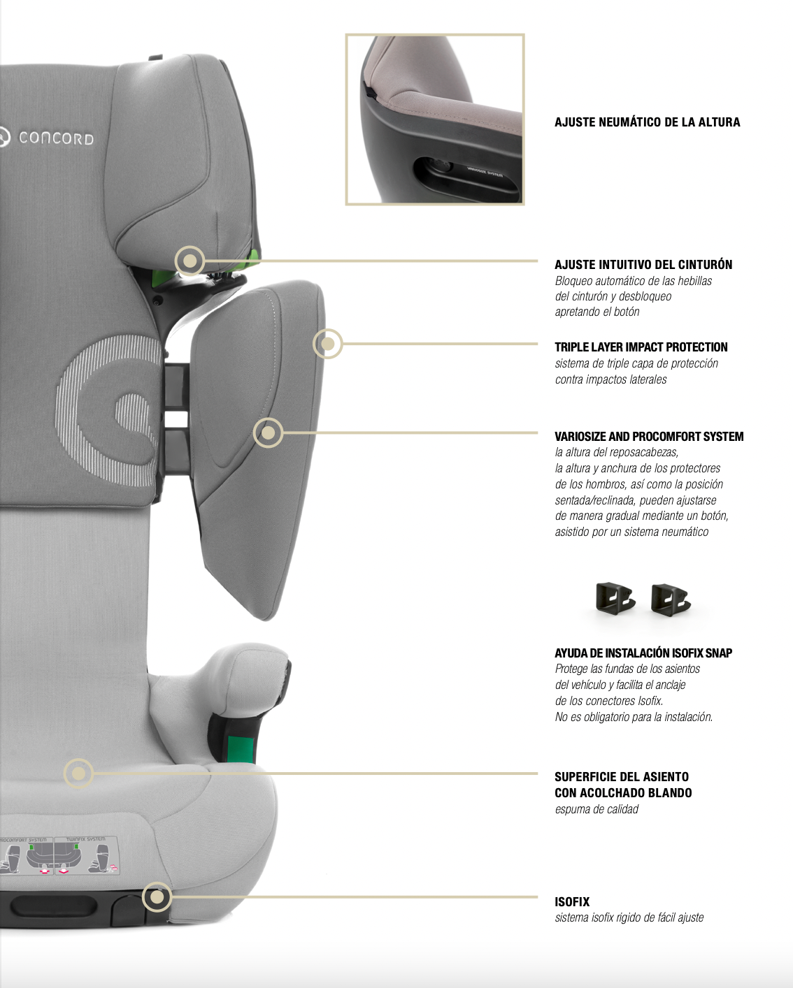 Silla para carro Transformer iiTech Matt Black