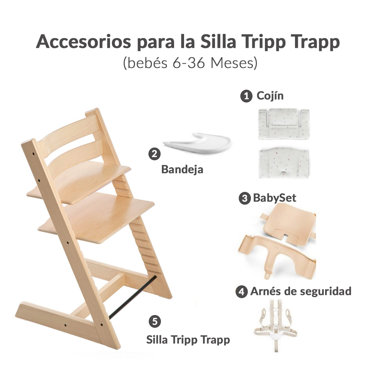  Stokke Tripp Trapp - Cojín clásico, color gris nórdico, par con  silla Tripp Trapp y silla alta para apoyo y comodidad, lavable a máquina,  se adapta a todas las sillas Tripp